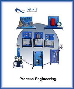 Process Engineering