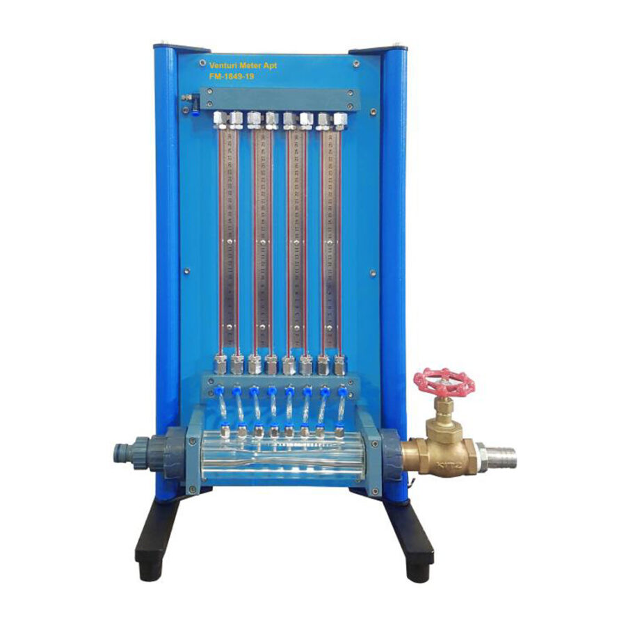 FM184919 Venturi Meter Apparatus Infinit Tech