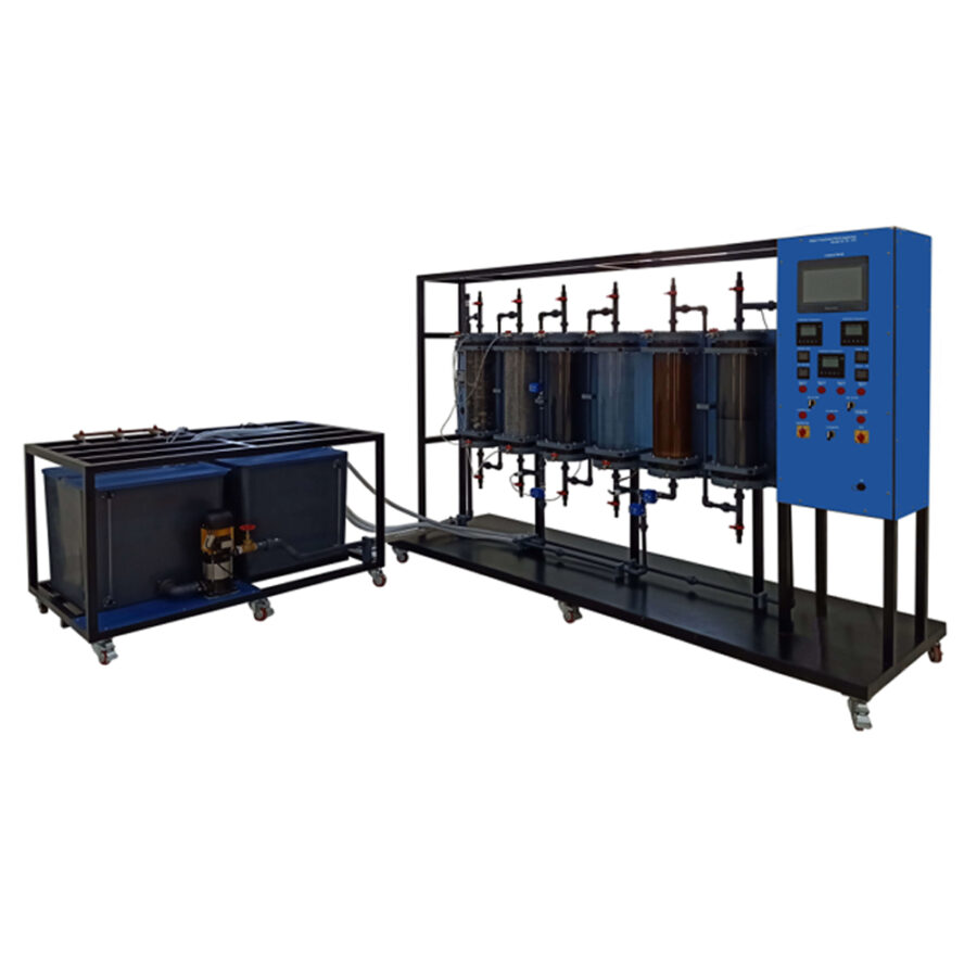 ICT3296 Water Treatment Pilot Plant Infinit Tech